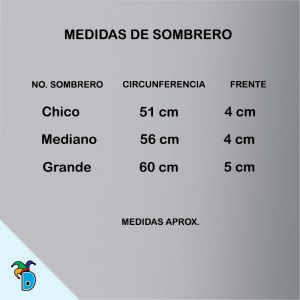 Sombrero Kepi